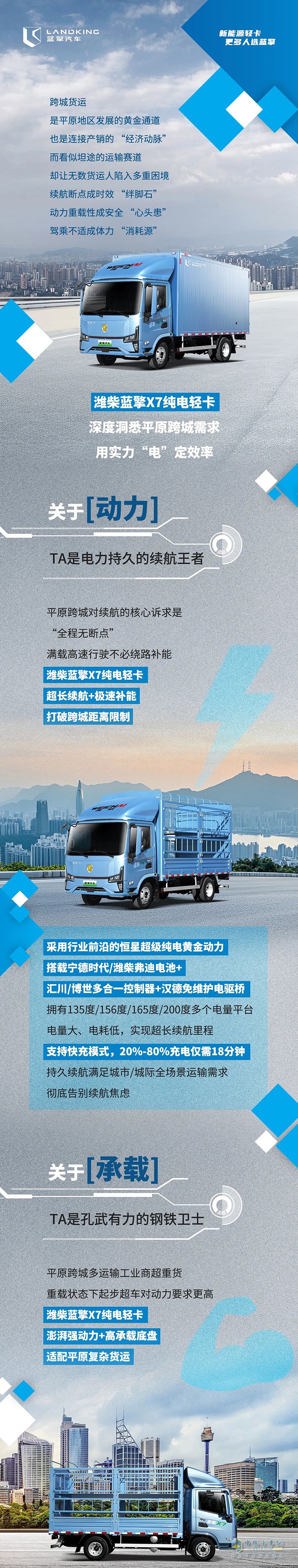 深度适配平原跨城！潍柴蓝擎X7用实力“电”定效率！ ​