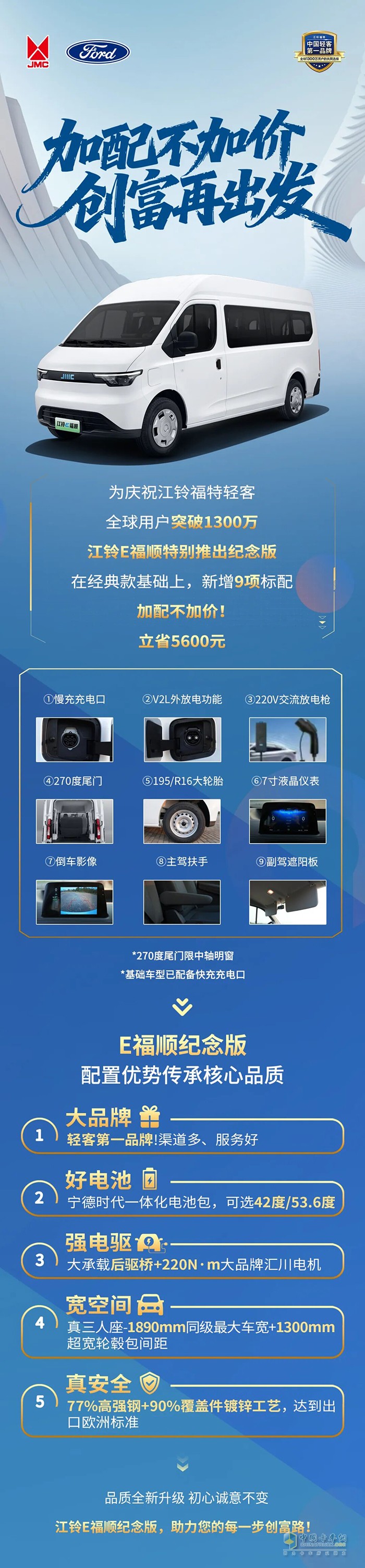 江铃E福顺纪念版，加配不加价！