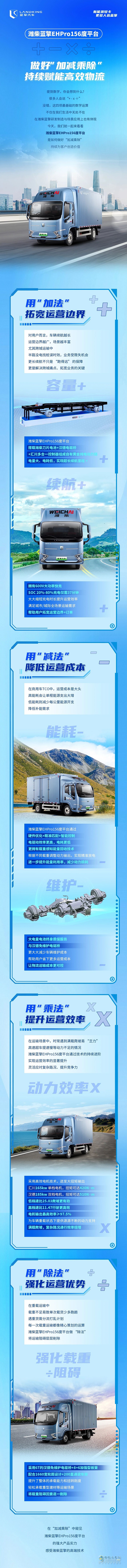 看潍柴蓝擎如何用“加减乘除”持续为客户创造价值！