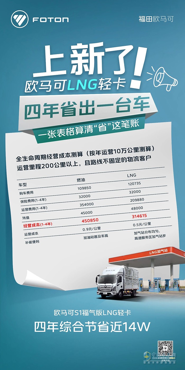 欧马可S1福气版LNG轻卡上新了！ ​