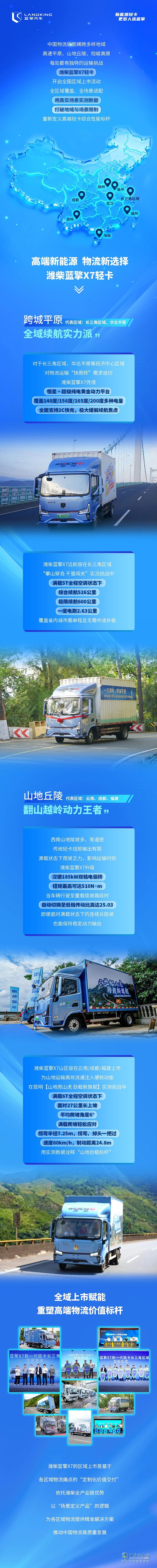 实力驾驭多场景运输!看潍柴蓝擎X7的全区域覆盖力!