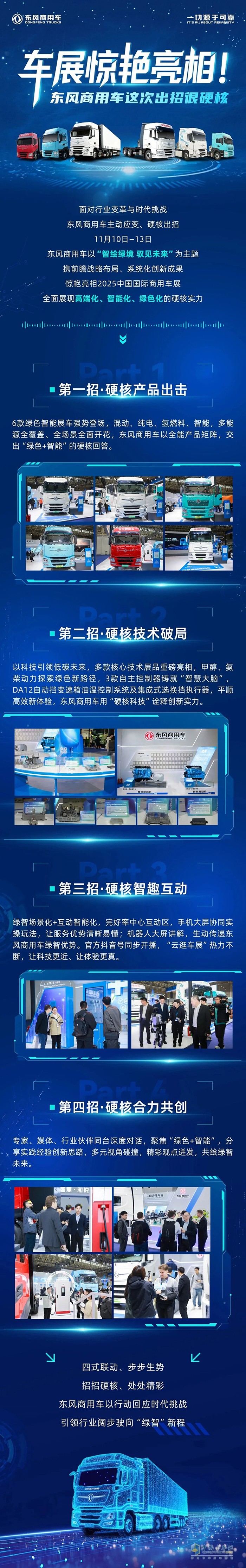 车展惊艳亮相！东风产品、技术硬核出击，智趣互动共创绿智生态！