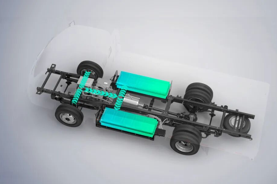 飞碟新能源汽车能量回收“场景化调档”使用指南