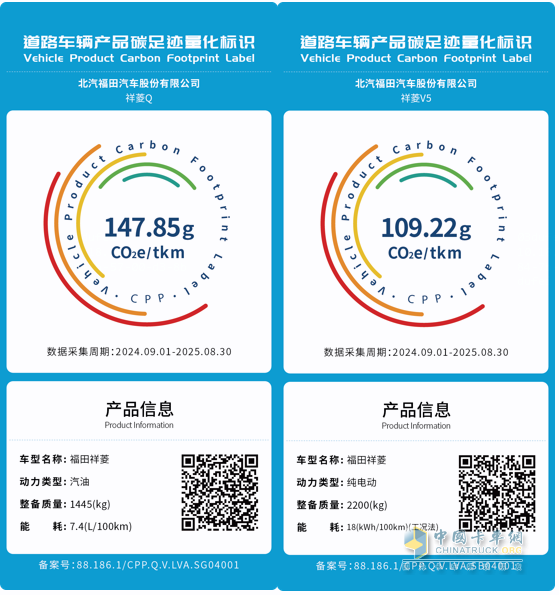 再增两款！福田汽车微卡产品获碳足迹量化标识
