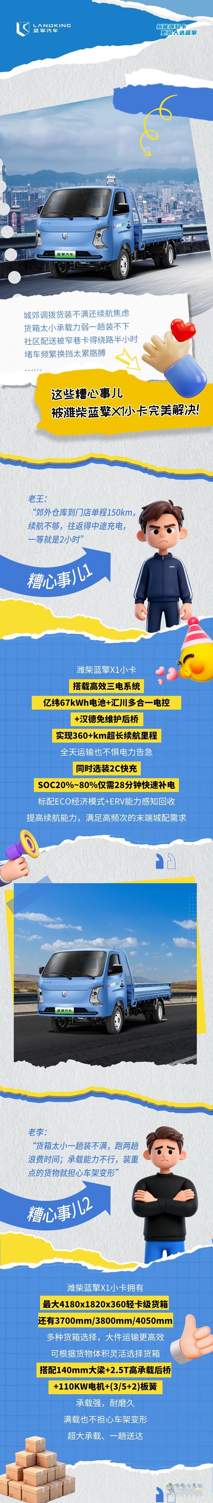 满载能跑、窄巷能穿、堵车不累，看潍柴蓝擎X1小卡！