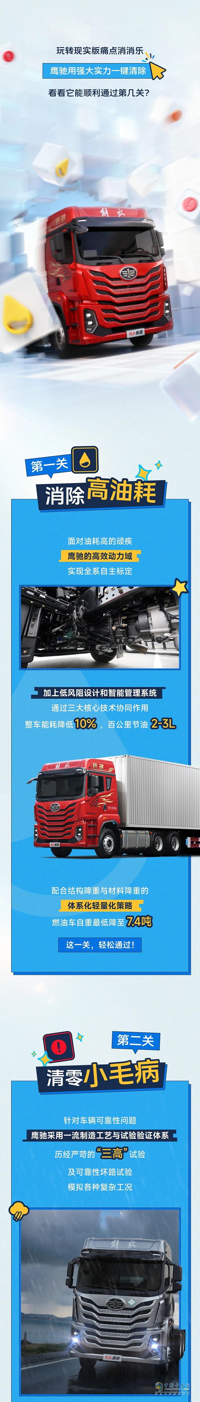 解放青汽：运输痛点消消乐，你能过几关？