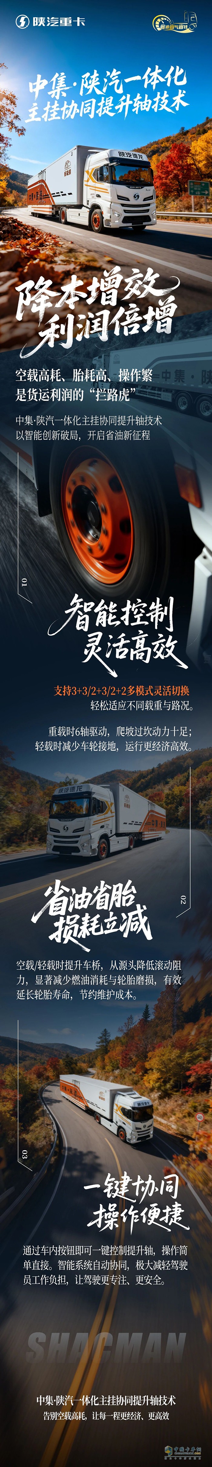 中集·陕汽一体化主挂协同提升轴技术，降本增效，利润倍增