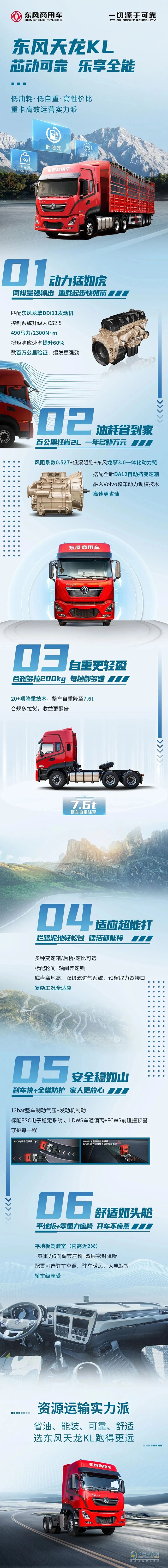 资源运输实力派：省油、能装、可靠、舒适！选东风天龙KL跑得更远！
