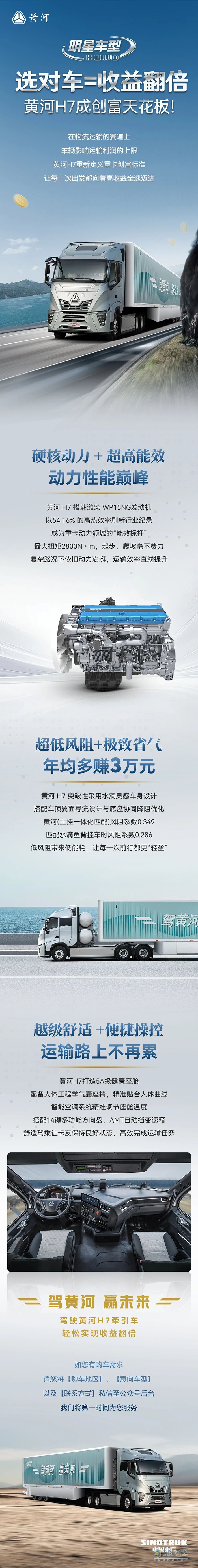 选对车=收益翻倍，黄河H7成创富天花板！