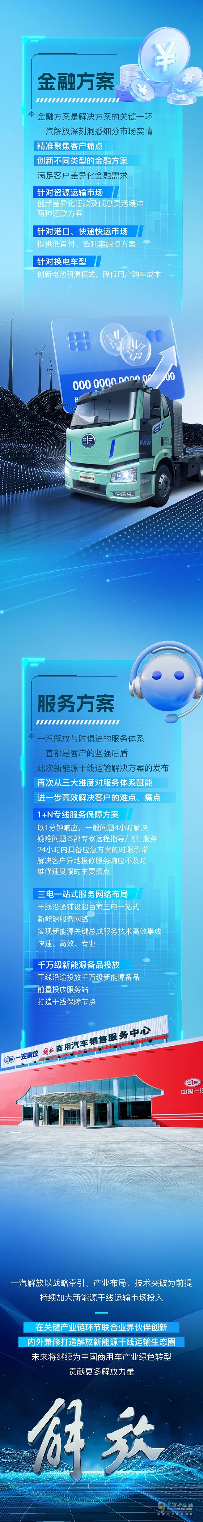 一图读懂解放新能源干线运输解决方案