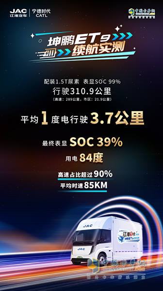 三城联动启幕！江淮 1 卡坤鹏 ET9赋能华南华东中原高效物流升级
