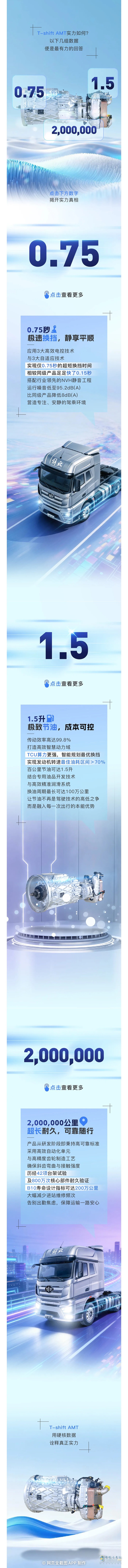 解放T-shift AMT实力如何?