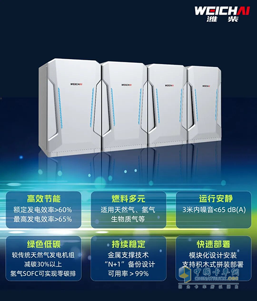 电力黑科技!潍柴SOFC解锁能源新范式