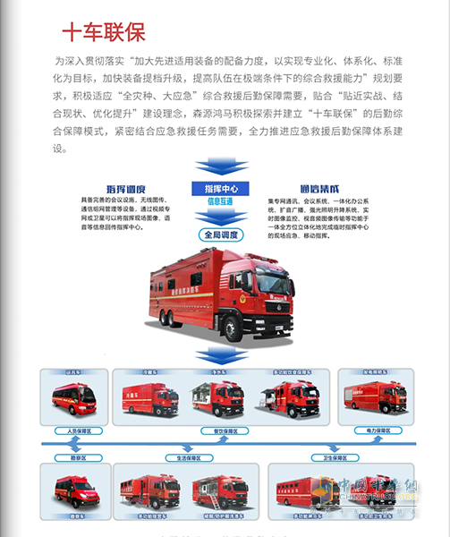 森源鸿马打造一体化全流程应急救援解决方案赋能应急管理现代化