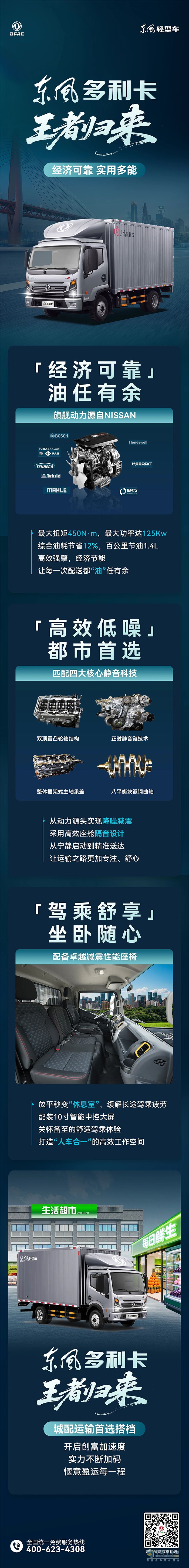 东风多利卡王者归来，开启创富加速度！