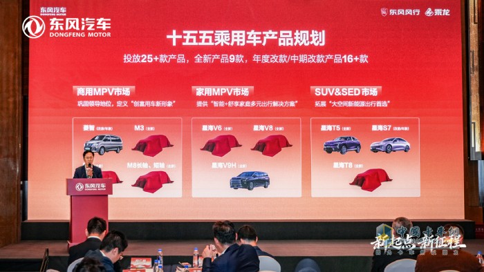 一切为了打赢!东风汽车以高质量发展筑基“十五五”新征程