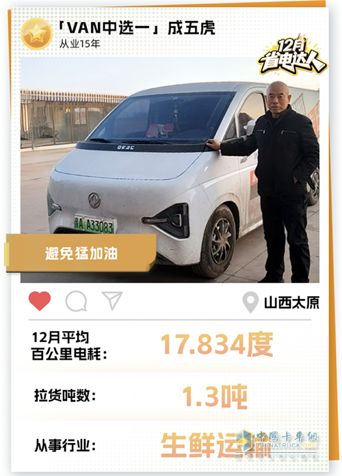 东风睿立达省电达人故事系列 VAN中选一：精明之选，实力为先