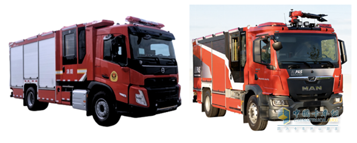 289米高度实测验证，上海金盾高层供水消防车实力呈现