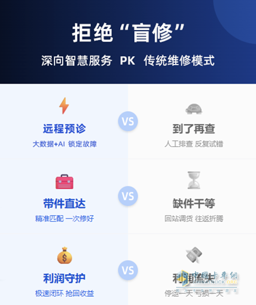 深向服务·湖南站：用智能跑赢时间，用温度守护征程