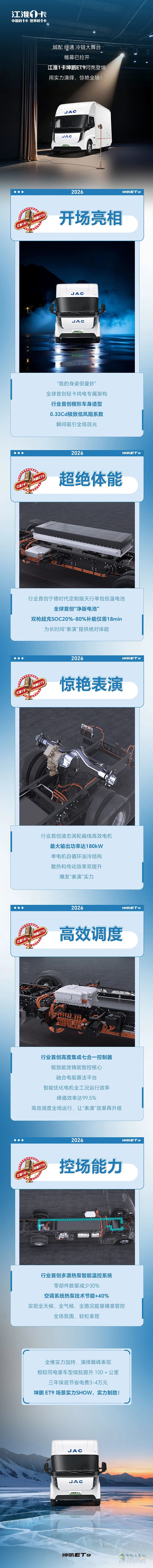 江淮汽车坤鹏ET9：该我上场表演了