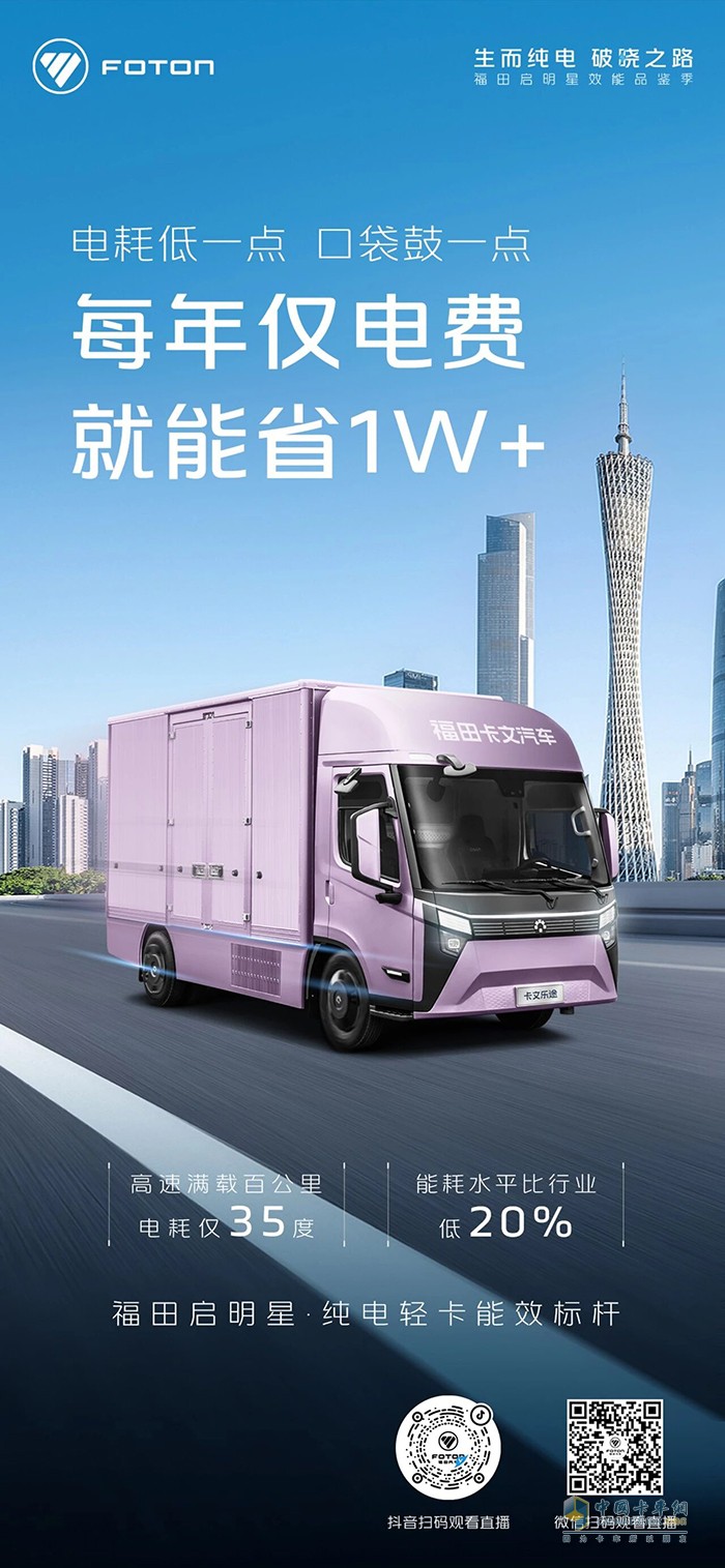 福田启明星,能耗水平比行业低20%,每年仅电费就能多省1w+