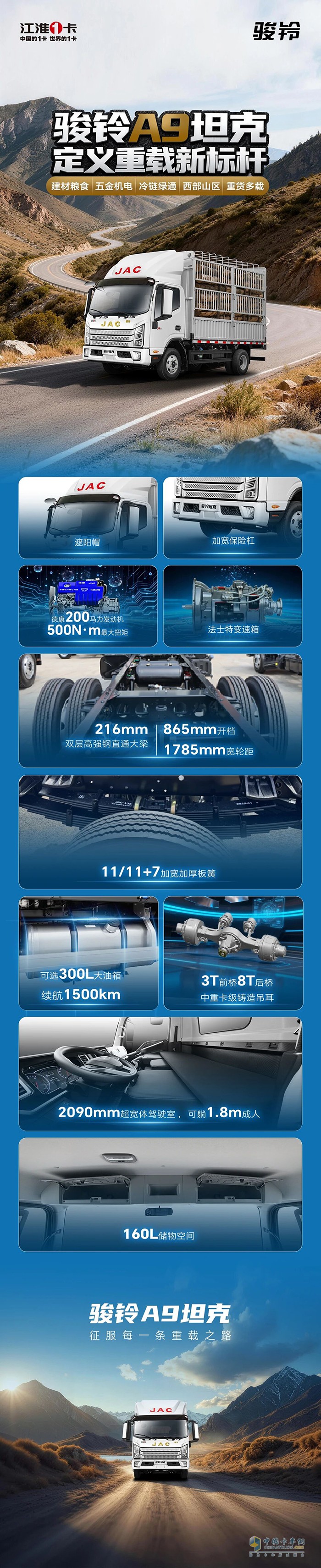 一张图解读TA的核心技术——江淮1卡骏铃A9坦克