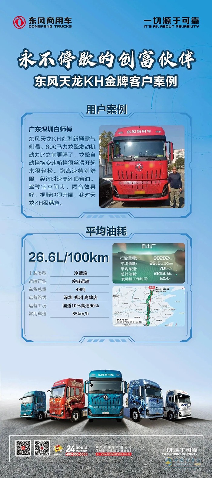 永不停歇的创富伙伴 白师傅亲测：动力强，驾驶轻松~