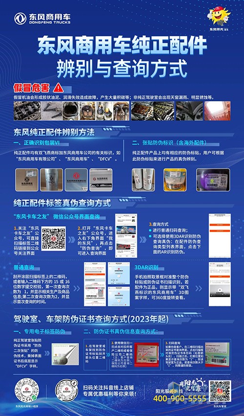 精心策划溯源 精准打击震慑 河北查处一例重大假冒东风商用车配件案件