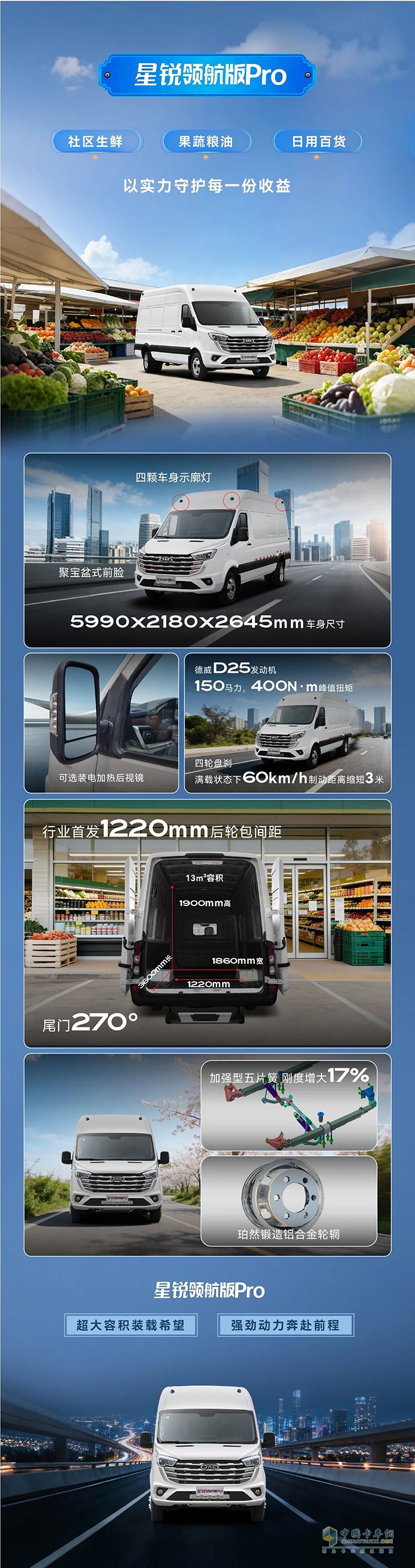 　一张图解读TA的核心技术—江淮汽车星锐领航版Pro