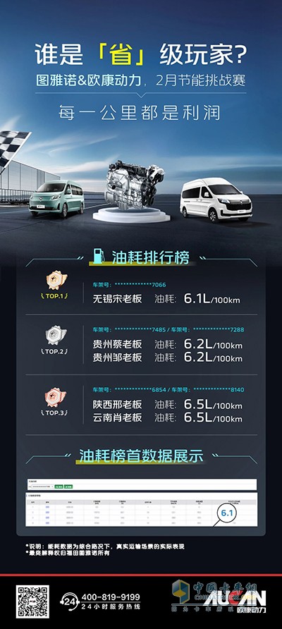 图雅诺&欧康动力节能挑战赛2月榜单出炉，油耗实力惊艳全场