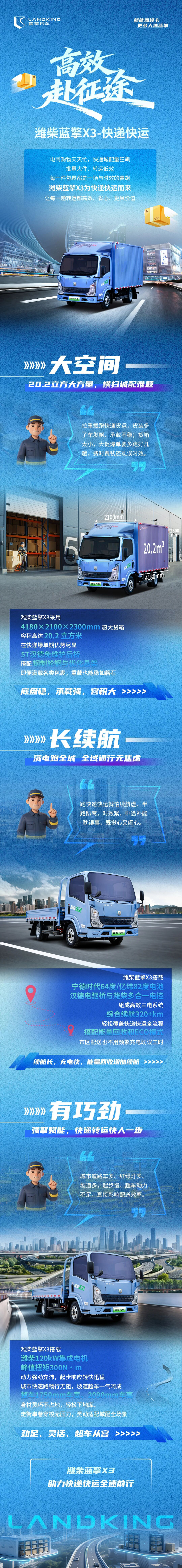 潍柴蓝擎X3助力快递快运全速前行！