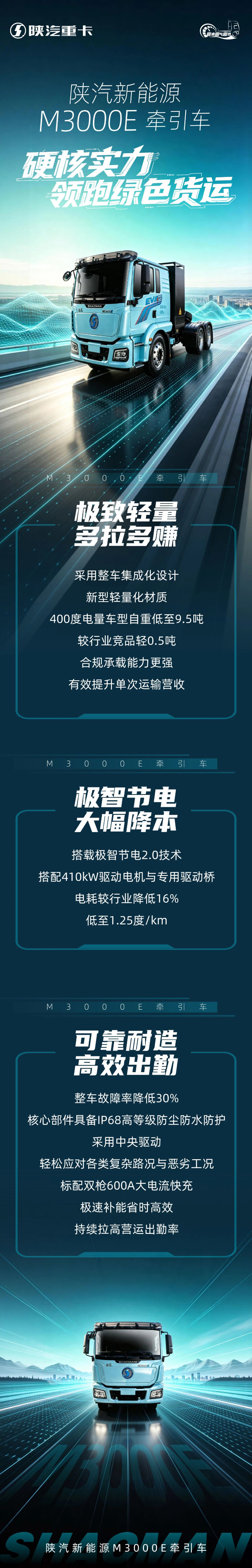 陕汽新能源M3000E牵引车硬核实力领跑绿色货运!