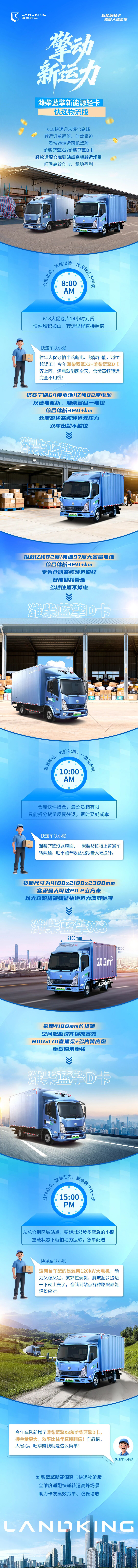 潍柴蓝擎快递物流版全日畅行快递转运，营收稳稳增收！