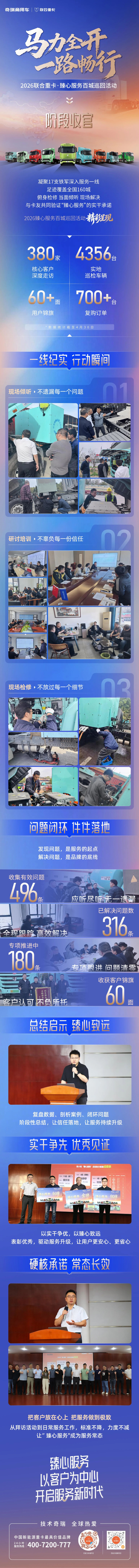 联合重卡臻心服务百城巡回活动阶段收官，精彩呈现，服务升级永不止步！
