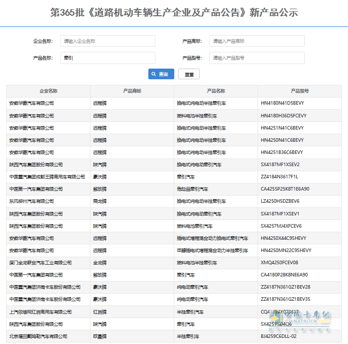 365批牵引车看点一览