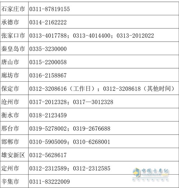 近日，河北省公布了各城市物流保通保畅24小时值班电话。