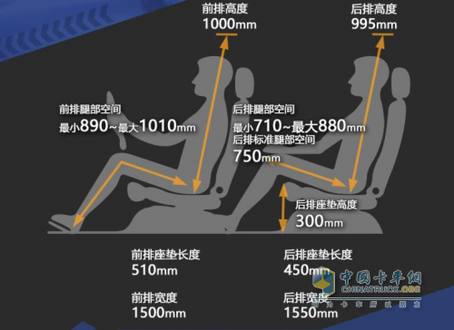 安全舒适、运量更多,北汽制造鲸卡T7冷藏车今日上市,起售8.28万元