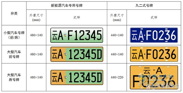 为什么说卡车司机更适合买混动卡车？飞碟HW5给你答案