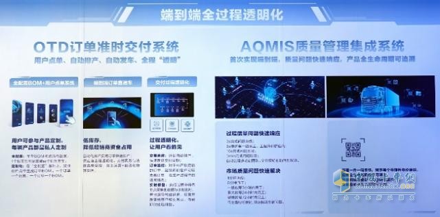 中国首个数字孪生智慧工厂 揭秘北京重卡的“智造”之道