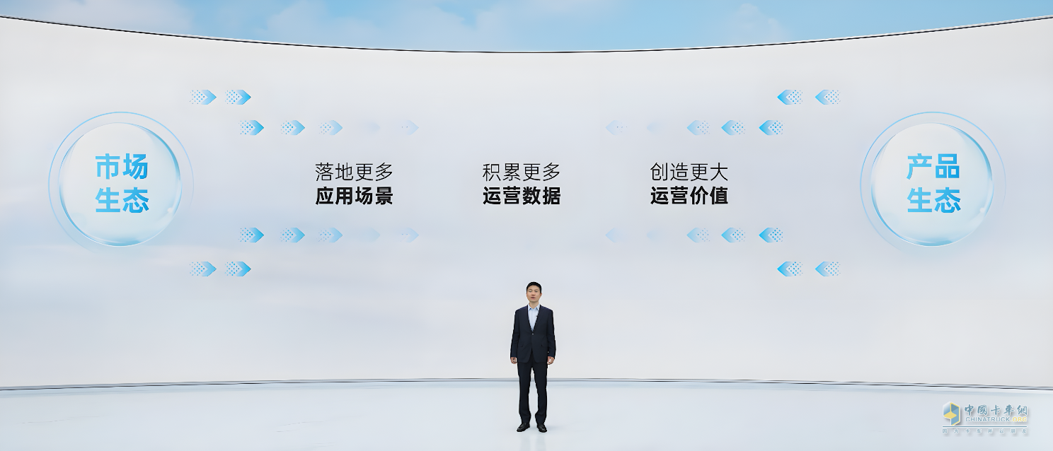 100座加氢站！650辆氢能重卡！未势能源2023年度发布会“大动作”