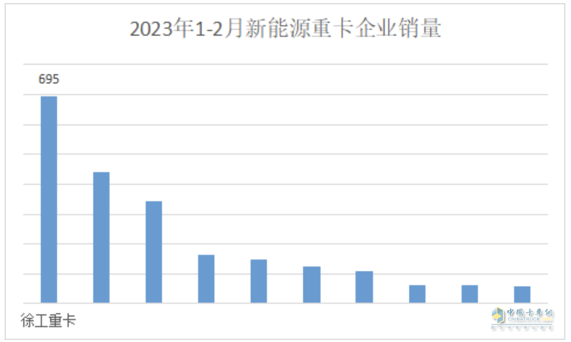 携手并进！徐工新能源＆山东立本“碳”路转型新赛道