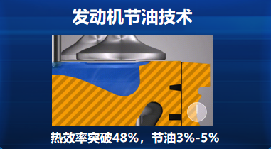 自重仅7.7吨！一汽解放打造降本增效全新势力，这款车有何硬实力？