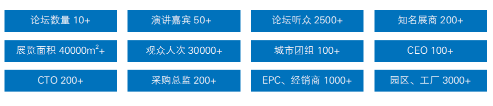 2023福建（厦门）新能源汽车产业展览会将于12月举行