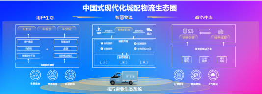 当之无愧！北汽雷驰荣膺“新能源MINI卡开创者”殊荣