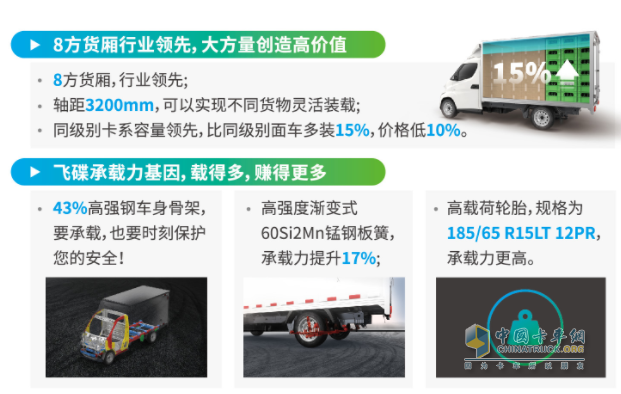 预算10万起买什么车好？来看看这辆飞碟EQ2畅享版车型！