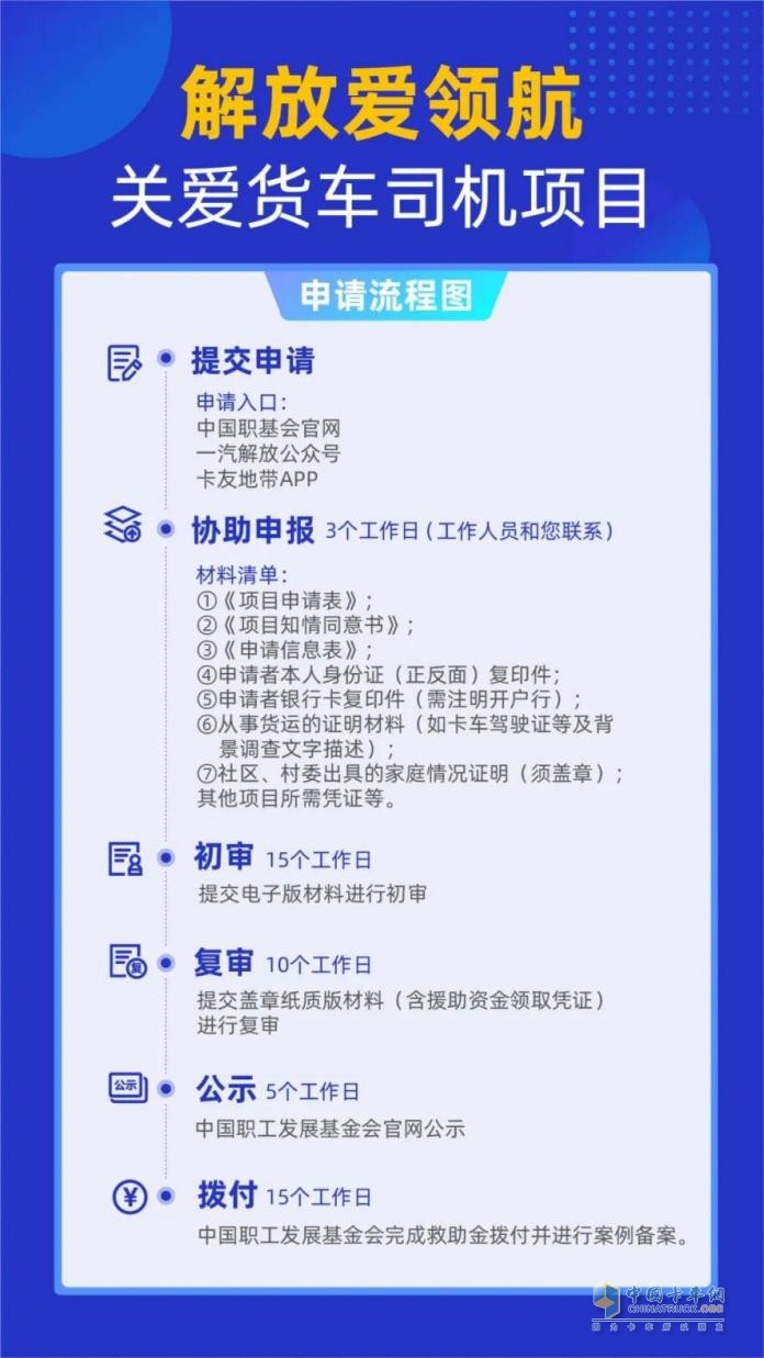 走在公益最前线！“解放爱领航·关爱货车司机项目”9月启航