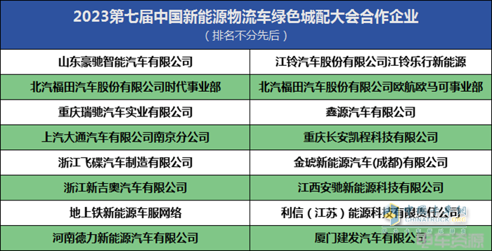 第七届新能源物流车绿色城配大会隆重召开 推动行业高质量、可持续发展