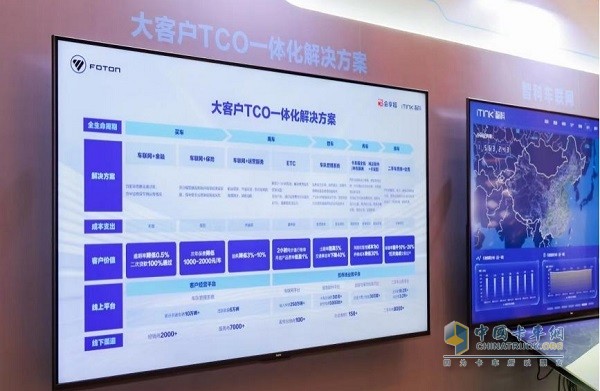 以客户为中心，打造高效降本之道：福田汽车“大客户TCO一体化解决方案”聚势而来