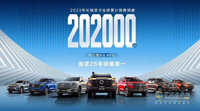 长城皮卡2023年全球销售202330台 蝉联中国皮卡销冠