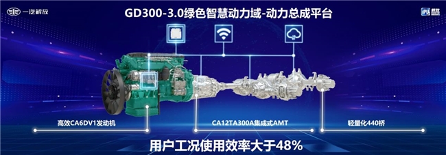 解放J7创领版,高端重卡,中国智造